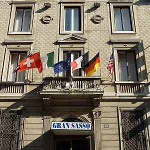 Gran Sasso Milano